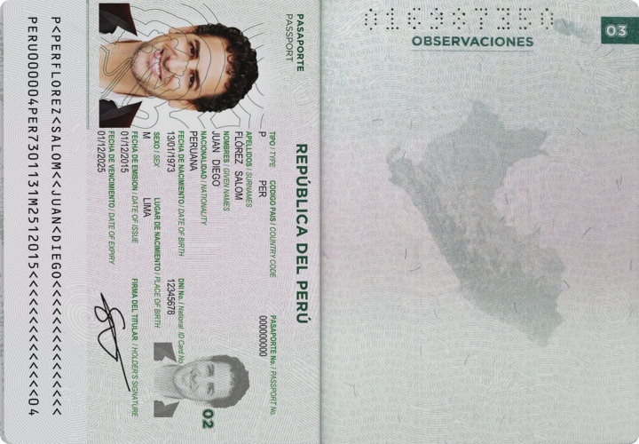 Electronic Passports Of Peru 4507