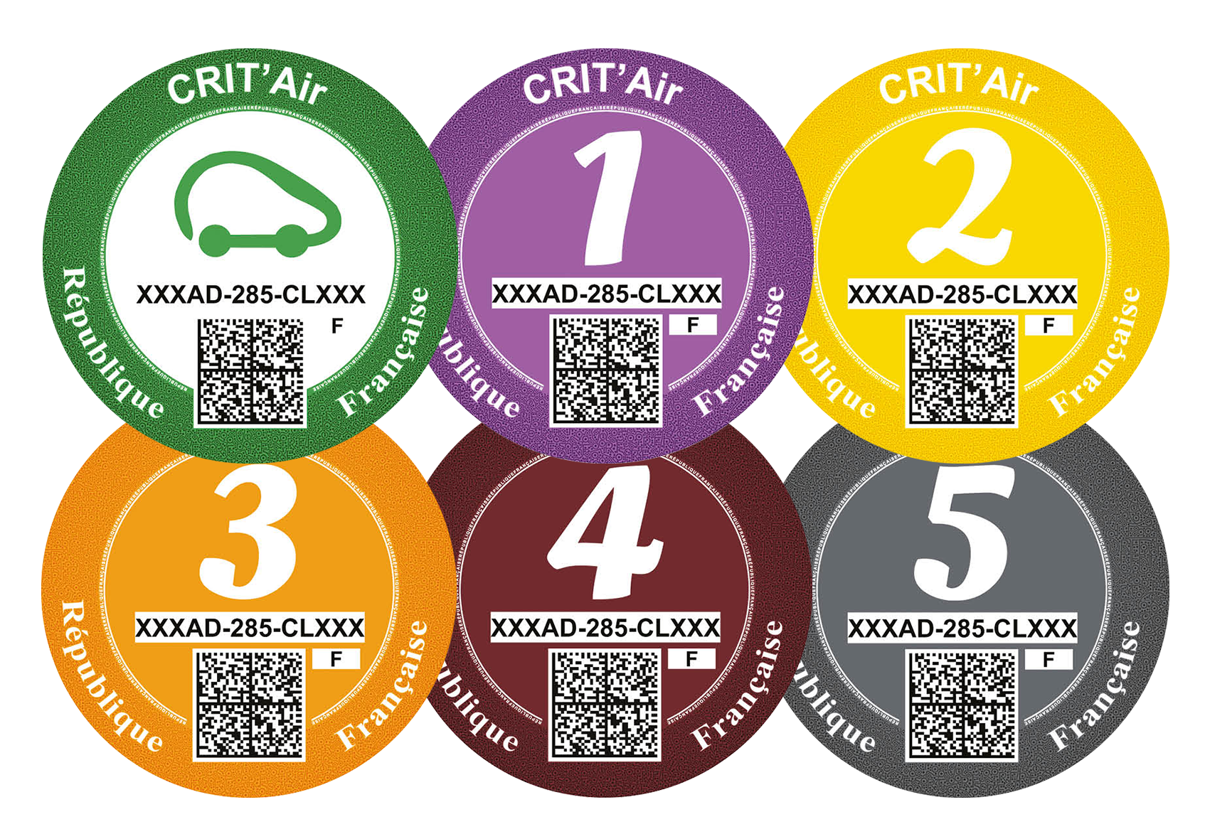 Crit'Air stickers required for driving in France