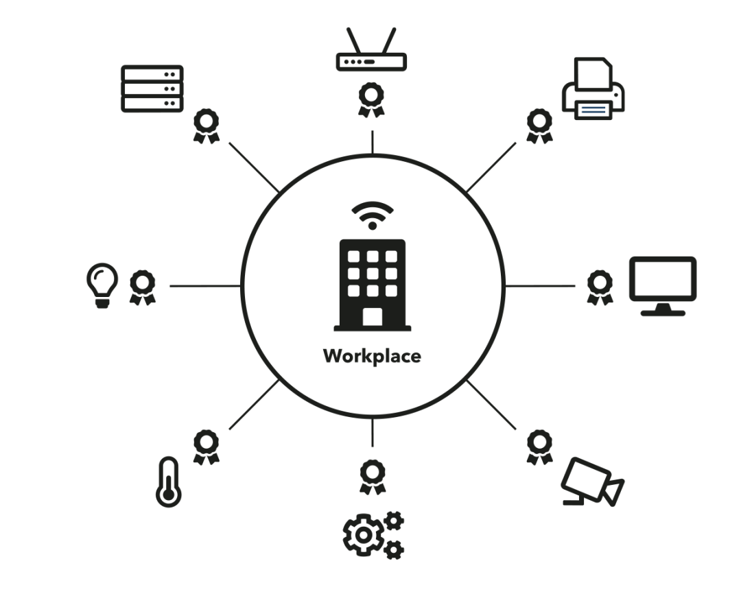 Workplace-Device-Infographic-v3-4-5-Hrz