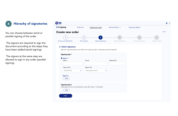 Hierachy of signatories