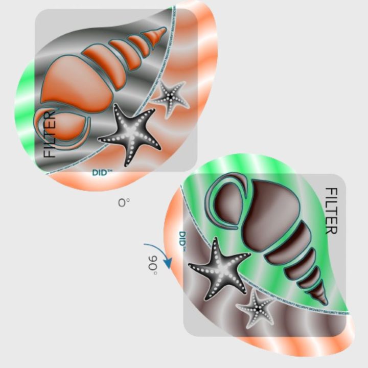 Composants sécurisés pour cartes d'identité en polycarbonate